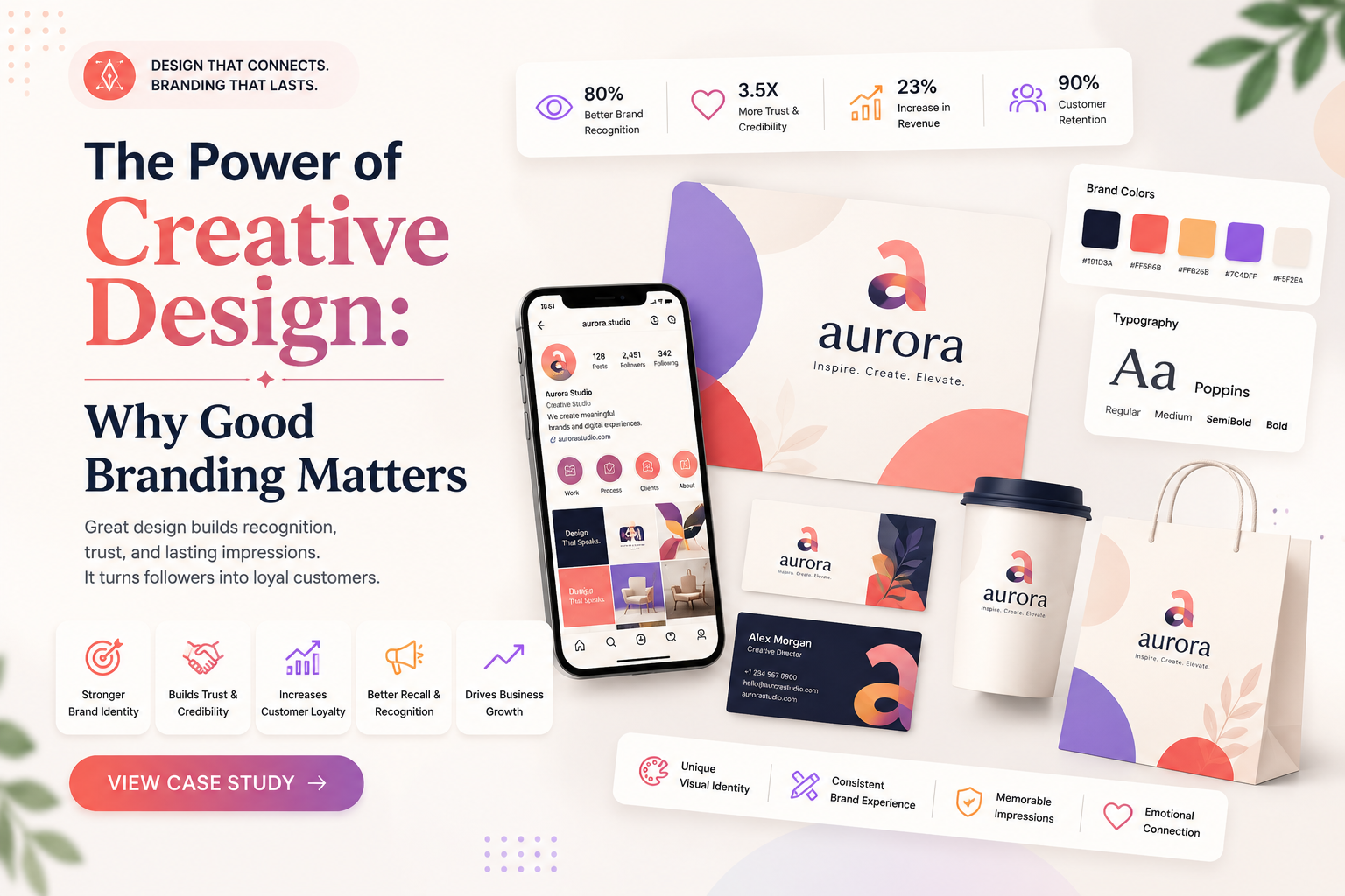 The Power of Creative Design: Why Good Branding Matters